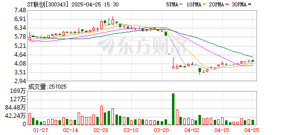 K图 300343_0